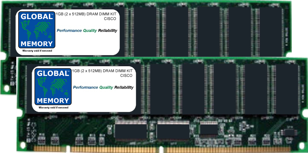 1GB (2 x 512MB) DRAM DIMM MEMORY RAM KIT FOR CISCO 7500 SERIES ROUTERS ROUTE SWITCH PROCESSOR 16 (MEM-RSP16-1G)